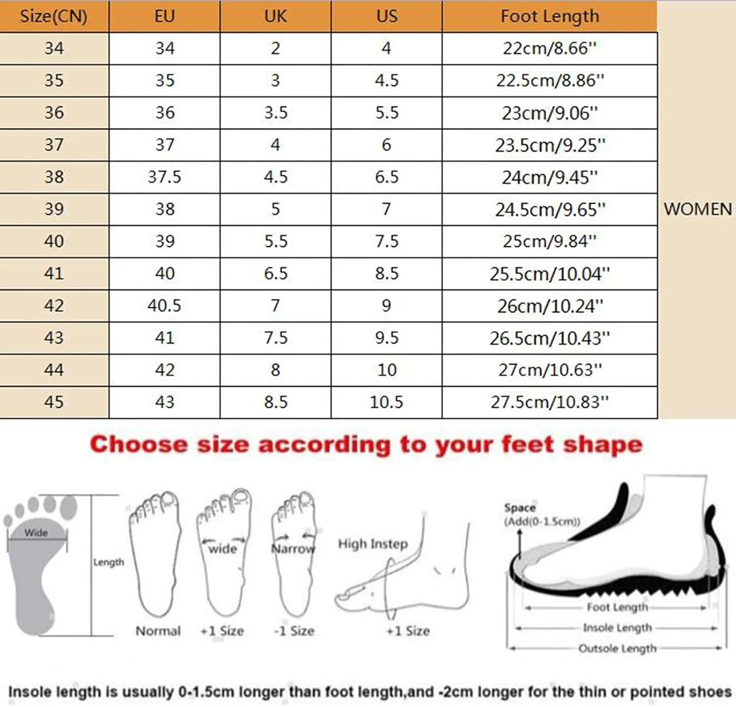 2025 Summer Slip on Loafers for Women Mesh Comfortable Platform Sneakers Business Casual Outdoor Travel Walking Shoes