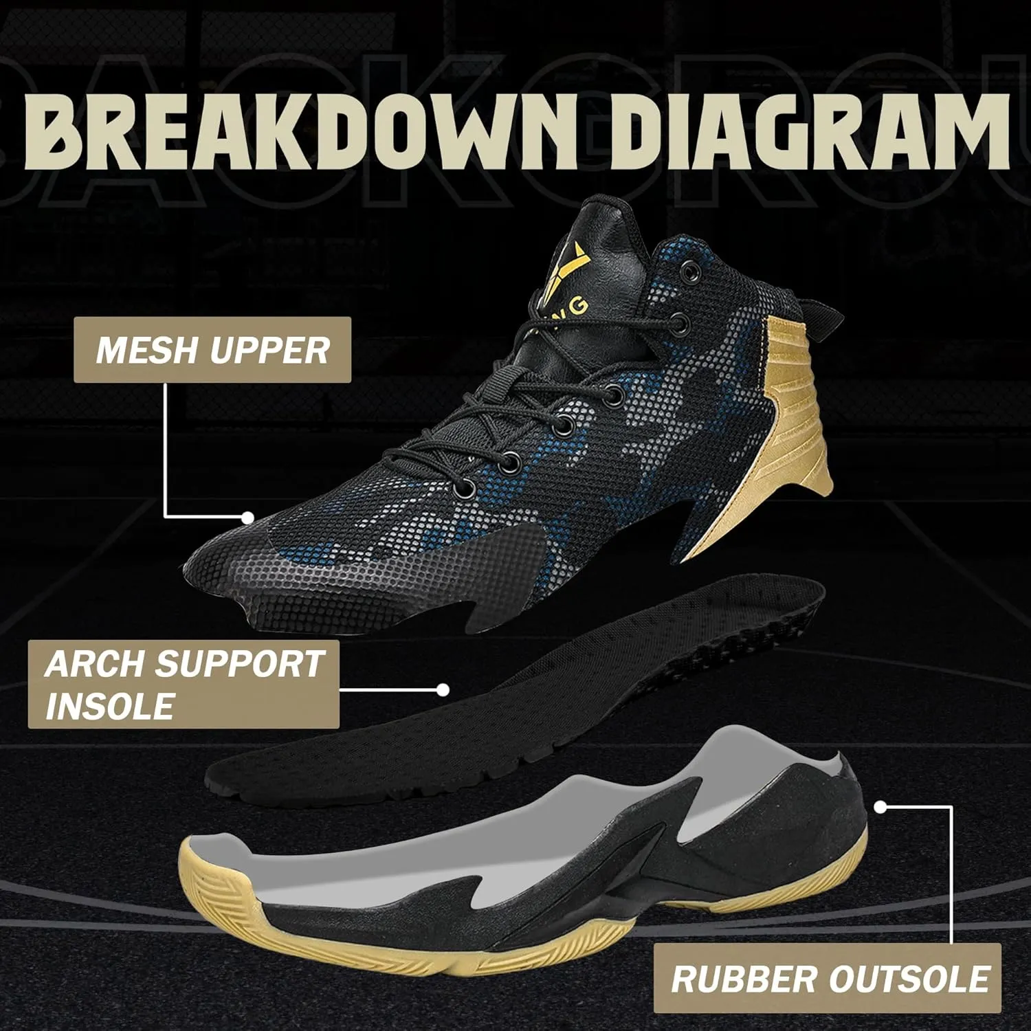 CJSPORX Men Women Basketball Shoes Breathable Non Slip Outdoor Fashion Sneakers