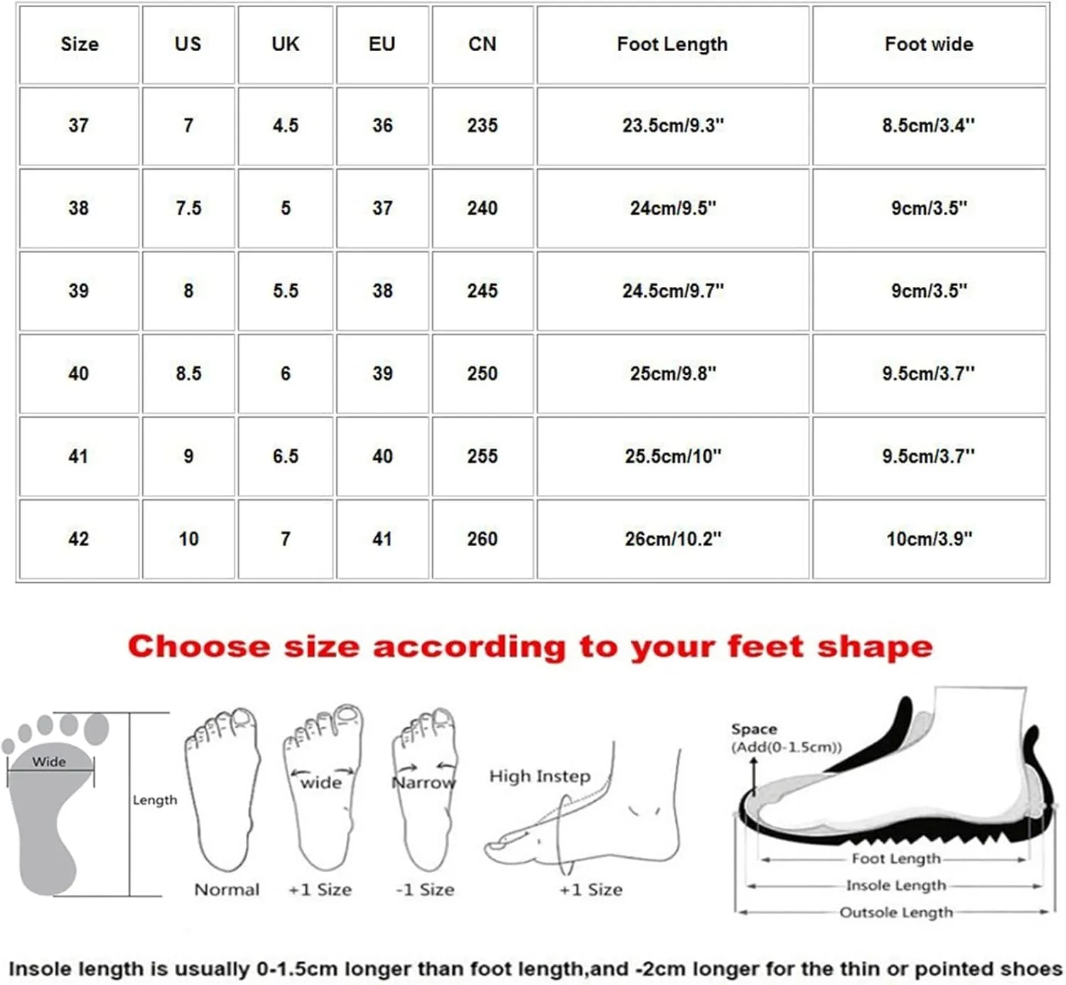 SBGMoSJ Trendy High Top Sneakers for Women 2023 Winter Walking Shoes for Women Non Slip Black Sneakers for Women Dressy Platform Sneakers for Women Cute Black Shoes for Women