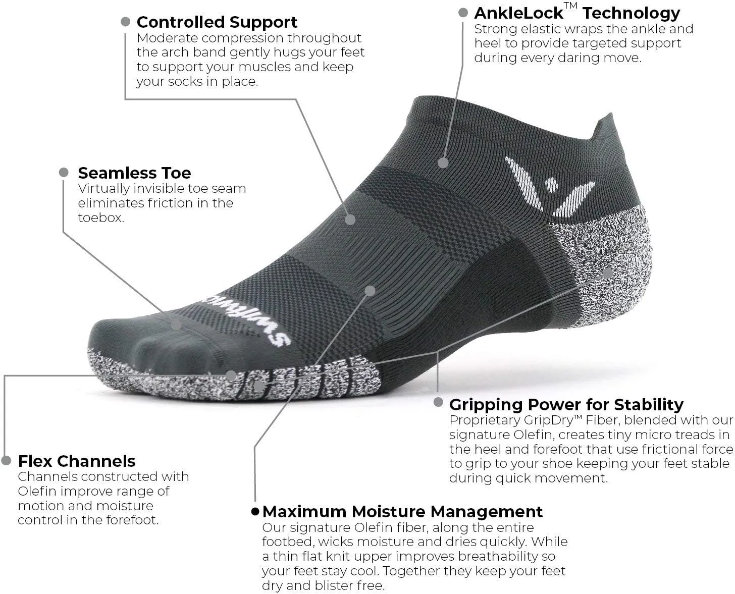 Swiftwick- FLITE XT ZERO Non-Slip Running Socks, Golf Socks, Ultimate Stability