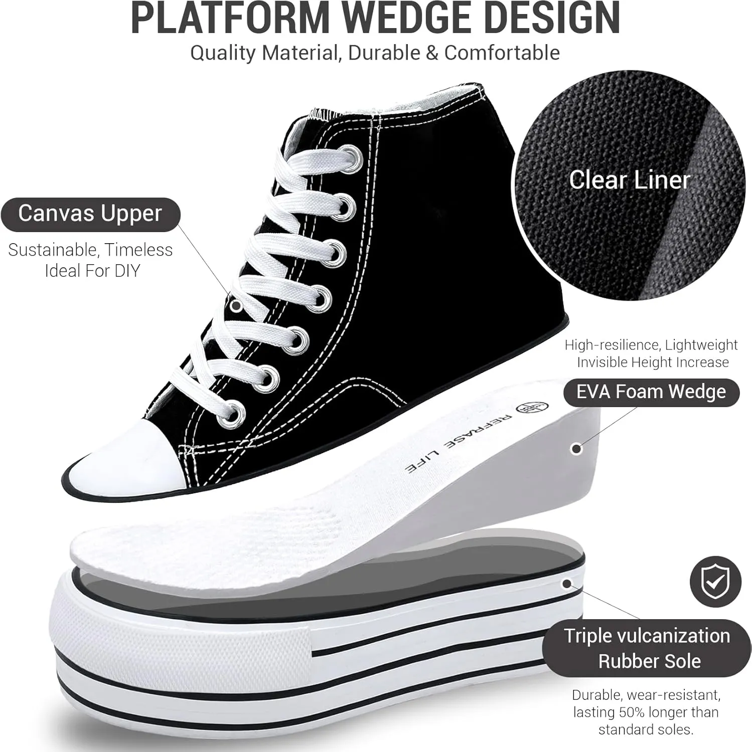 Womens Platform Wedge Sneakers Hidden Wedge 4 Inches Height Boost, High Top Canvas Heel Sneakers White Fashion Sneakers for Women and Girls